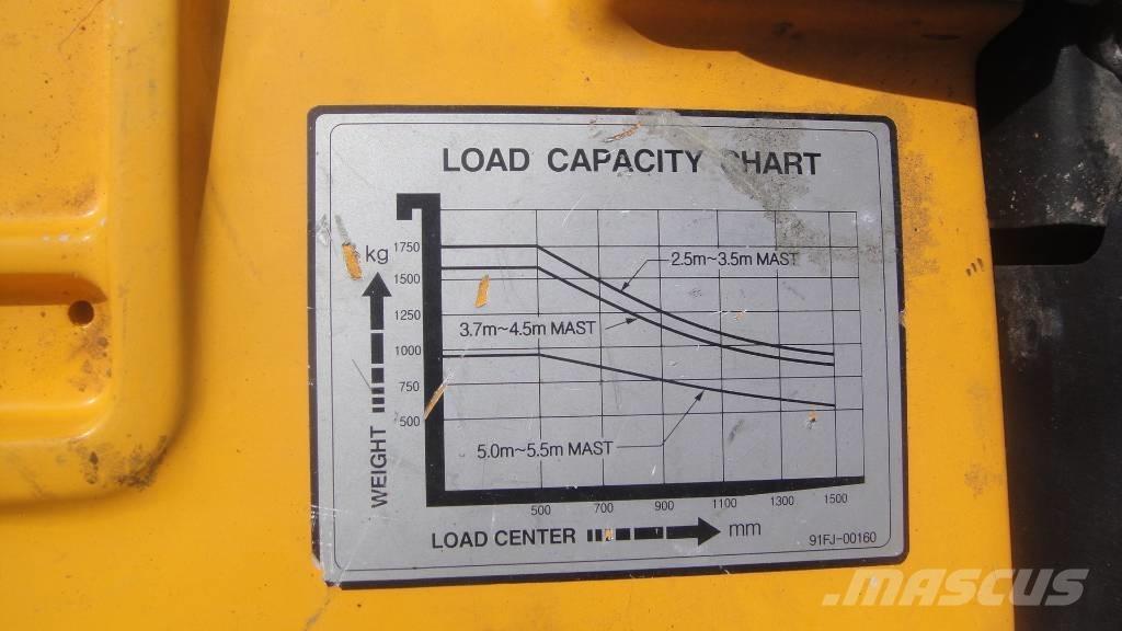 Hyundai HDF 18-5 Camiones diesel