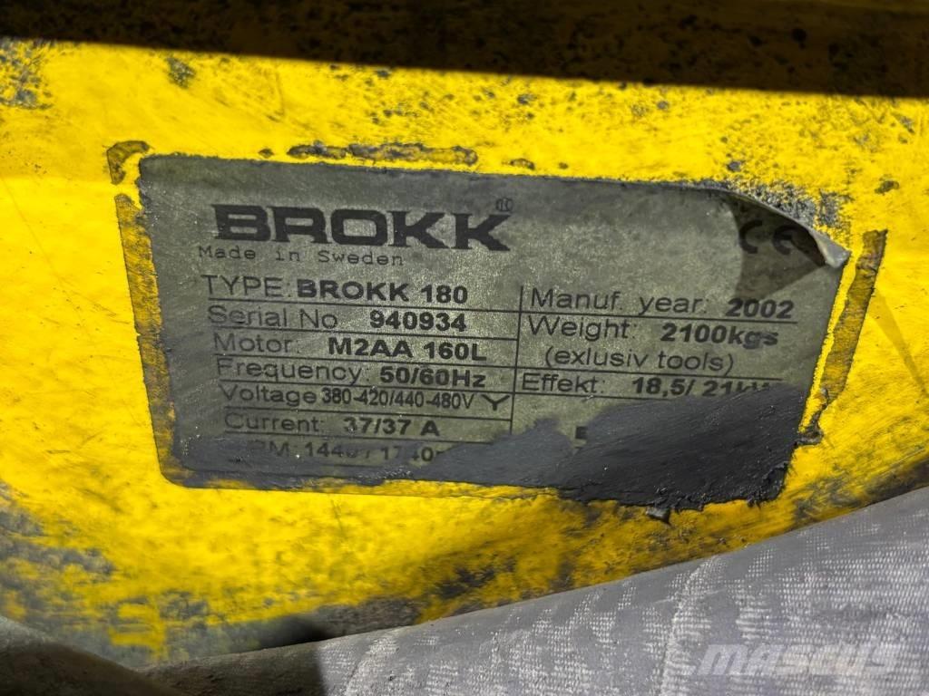 Brokk 180 Excavadoras de demolición