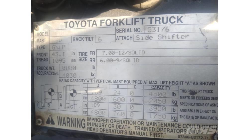 Toyota 8fu25 Montacargas - otros