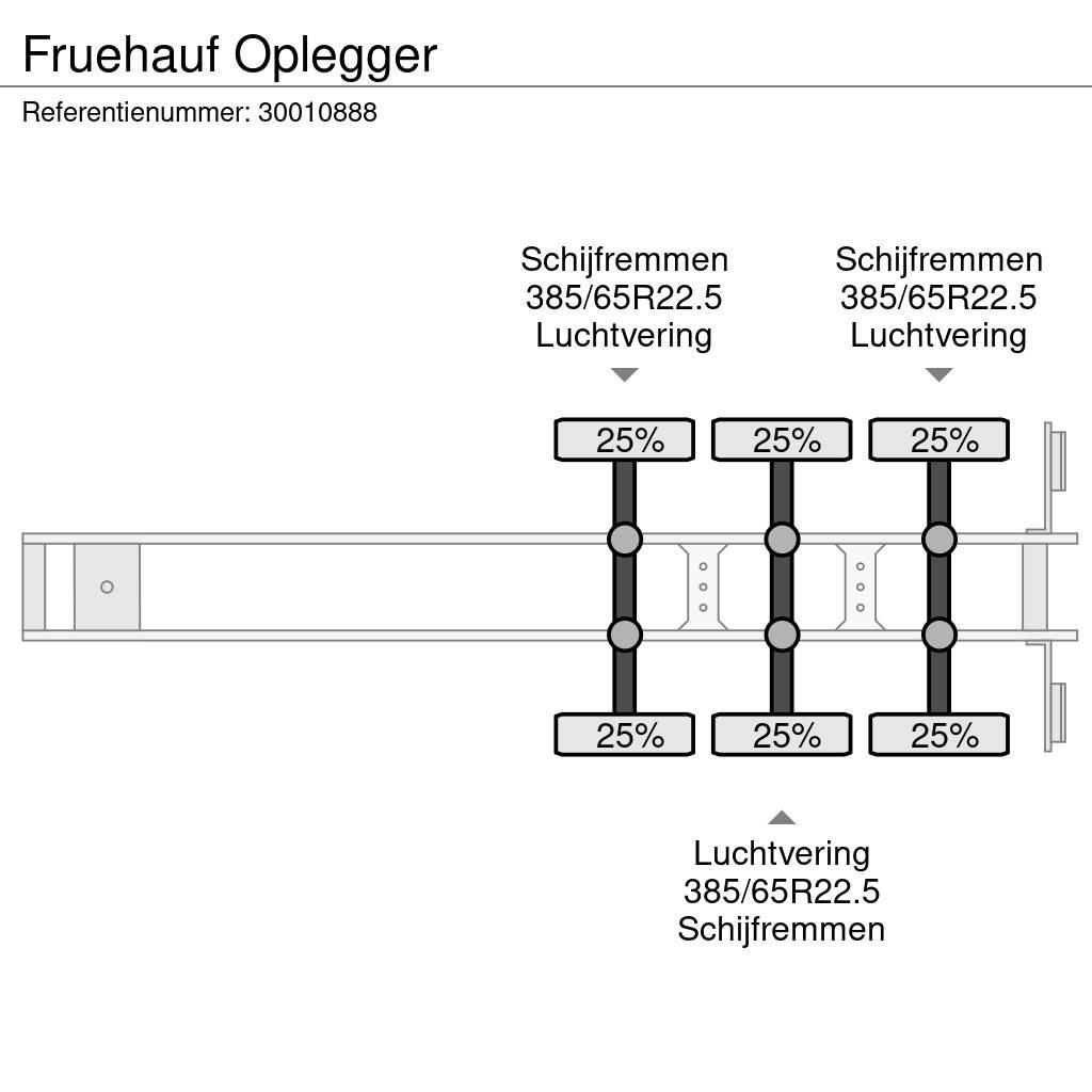 Fruehauf Oplegger Semirremolques de caja de lona