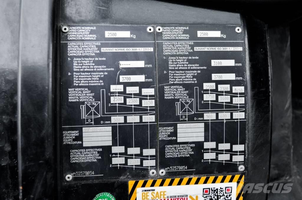 Manitou MC 25-4 D Camiones diesel