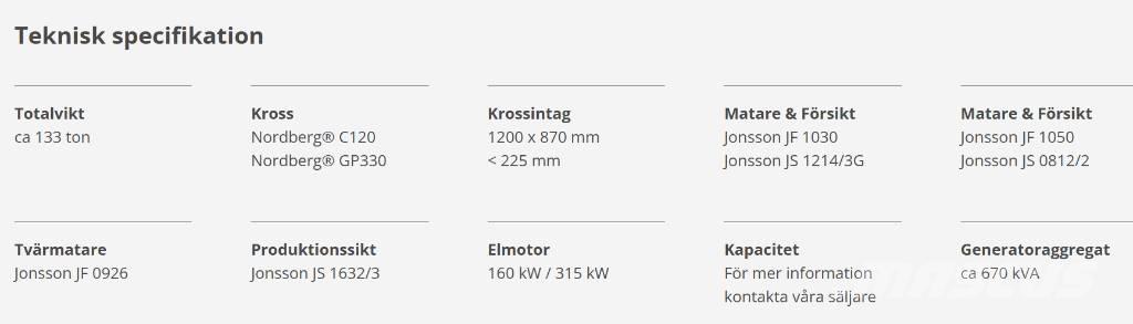  Jonsson  L120 330 Trituradoras móviles