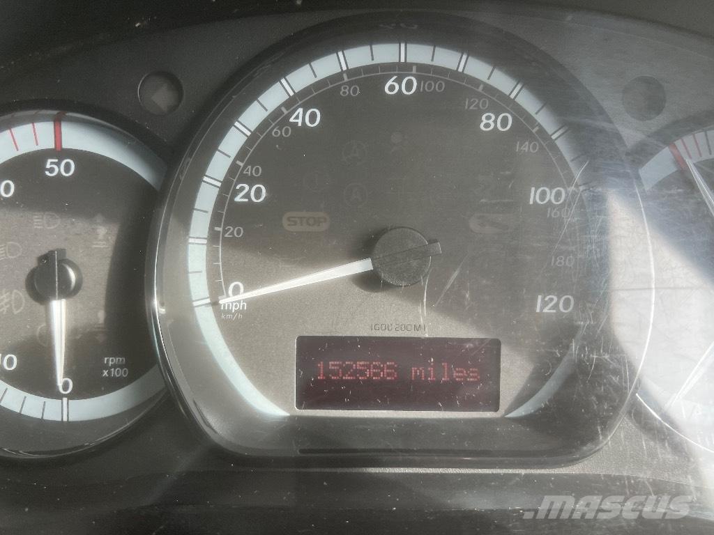 Mercedes-Benz Citan Furgonetas cerradas