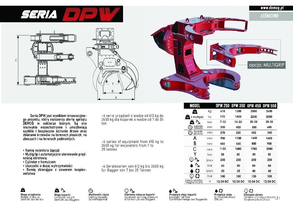  DEMOQ DPW250 Pinzas