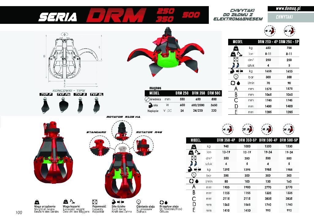  DEMOQ DRM250-5P Pinzas