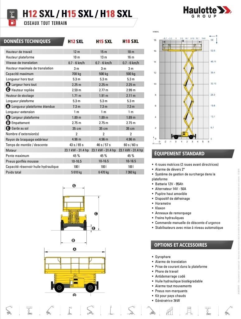 Haulotte H12SXL Plataformas tijera