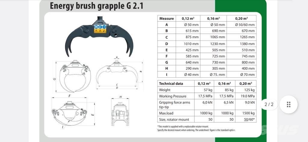 Farma Risukoura 0,16 Pinzas