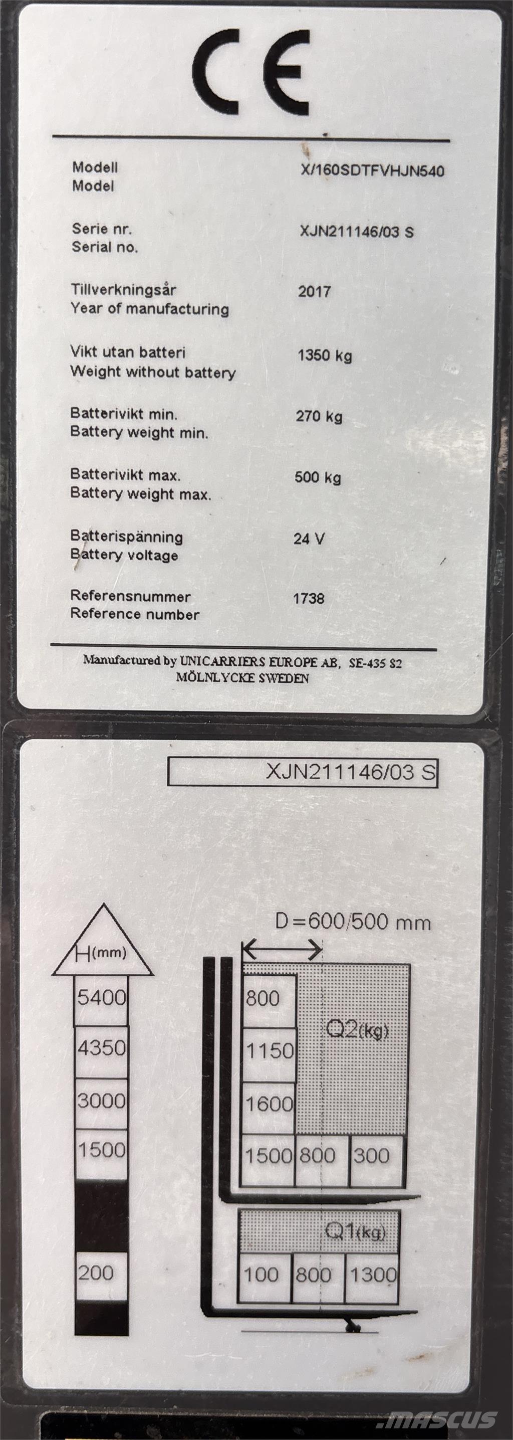 Atlet X160 Apiladoras eléctricos