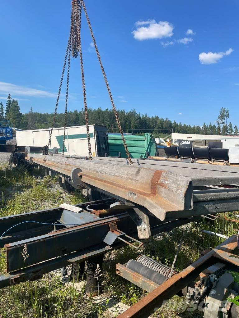 VAK 0-laite Scaniaan Desmontables