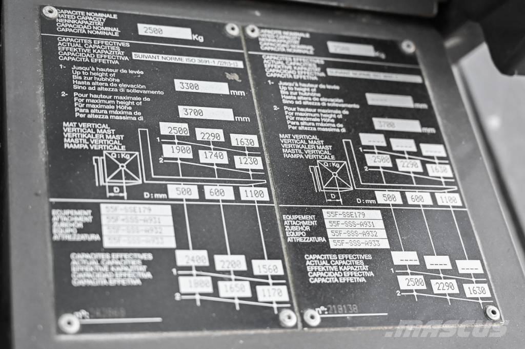 Manitou MH 25-4 Montacargas todo terreno