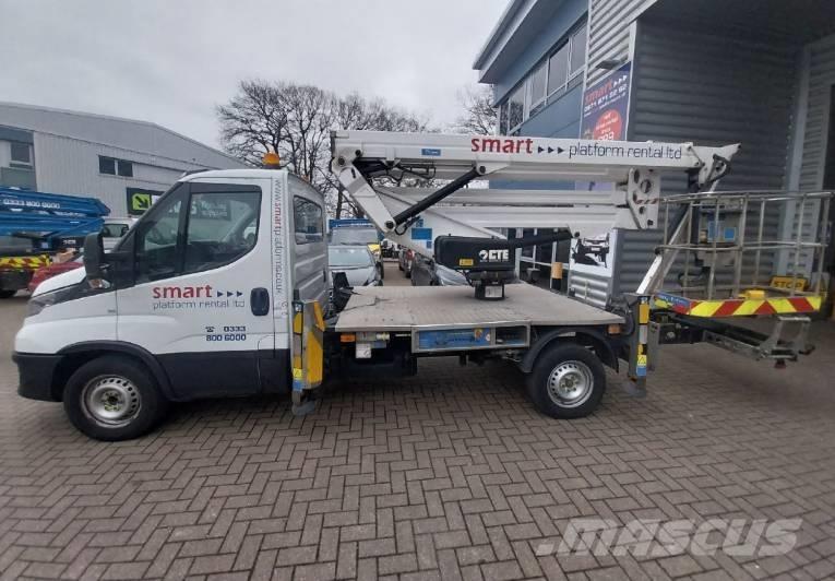 CTE ZED 21.3 JHL Plataformas sobre camión