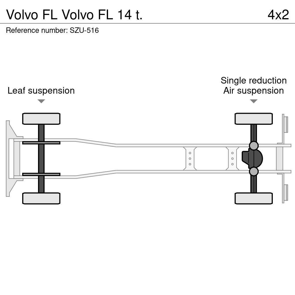 Volvo FL Camiones con caja de remolque