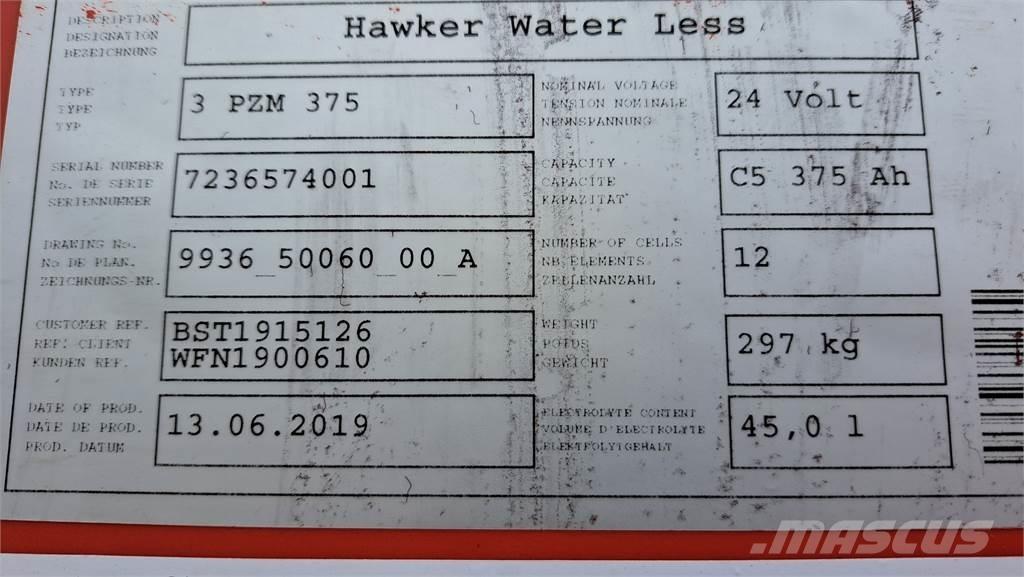 Linde L14- BR1173 Montacargas manual