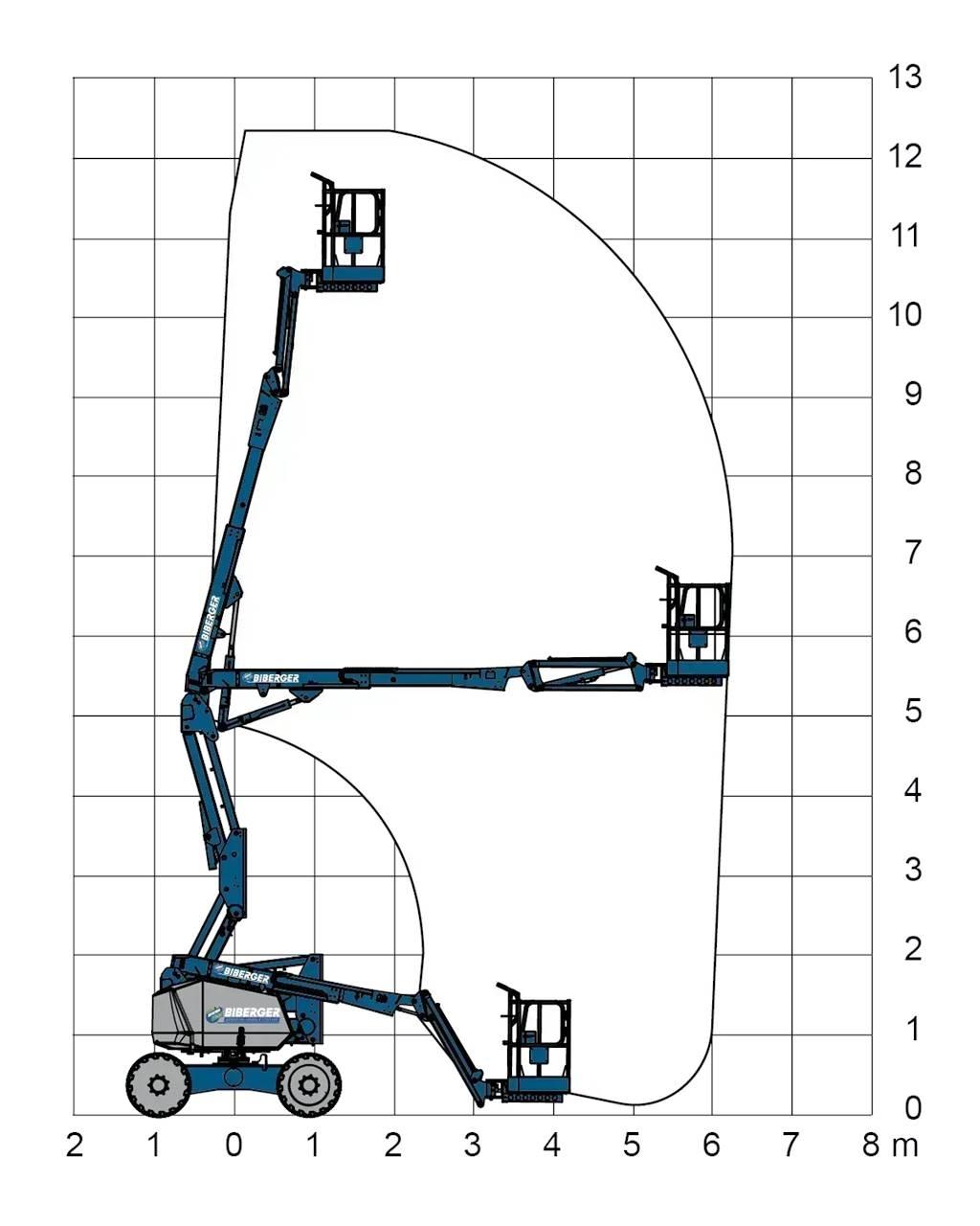 JLG H340AJ Plataformas con brazo de elevación manual