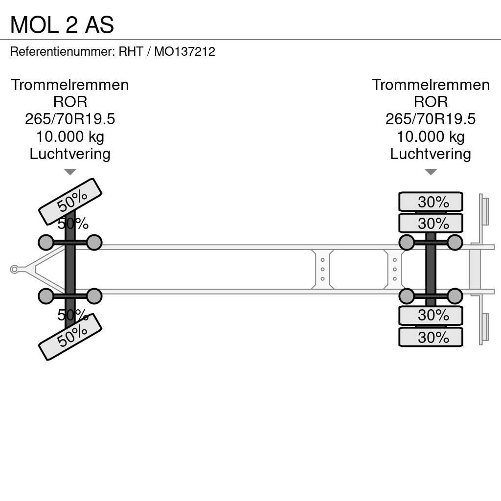 MOL 2 AS Remolques portacontenedores