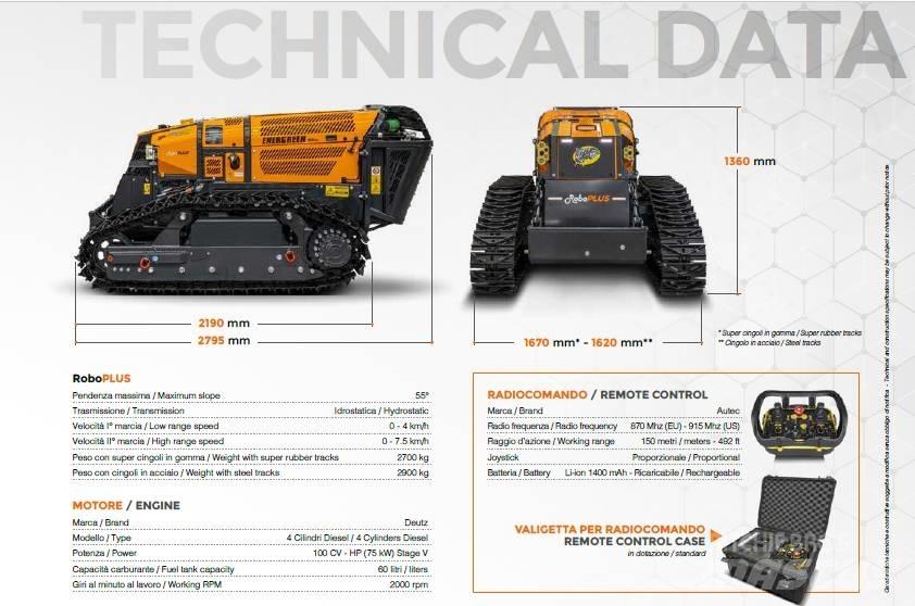 Energreen RoboPlus Trituradoras forestales