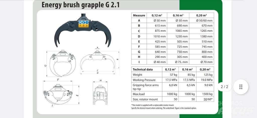 Farma Risukoura 020 Pinzas