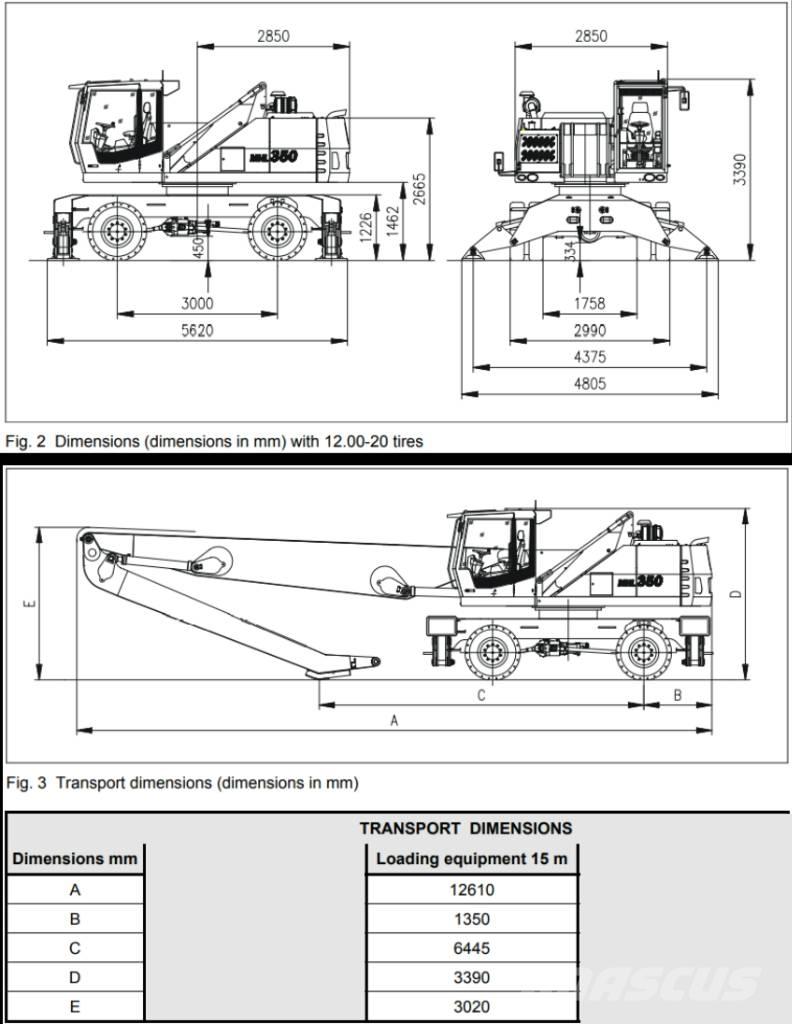 Fuchs MHL 350 D Manejadores de residuos industriales