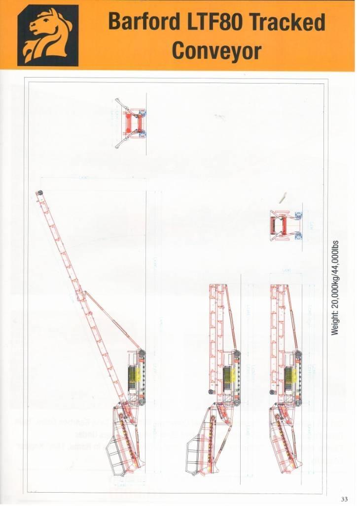 Barford LTF80 Cintas transportadoras