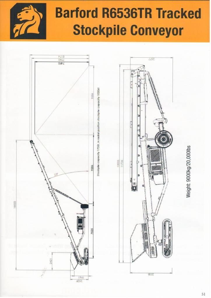 Barford R6536TR Cintas transportadoras