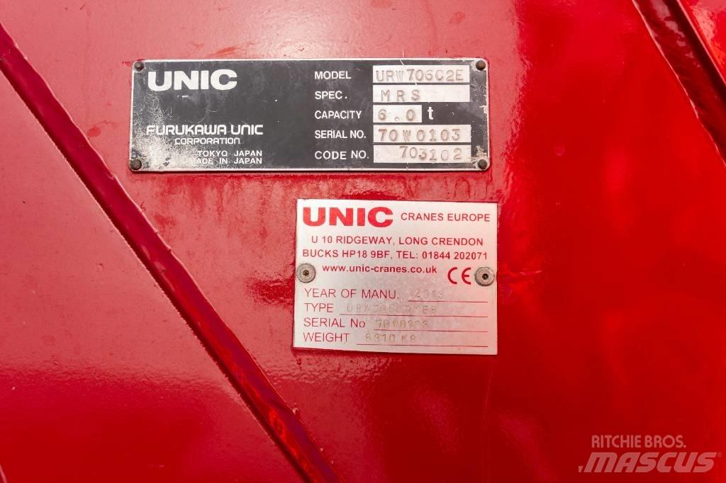 Unic URW 706 Minigrúas