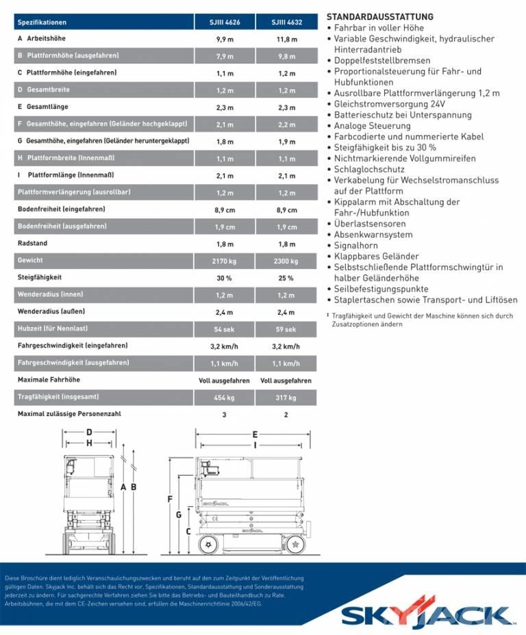 SkyJack SJ 4626 Plataformas tijera