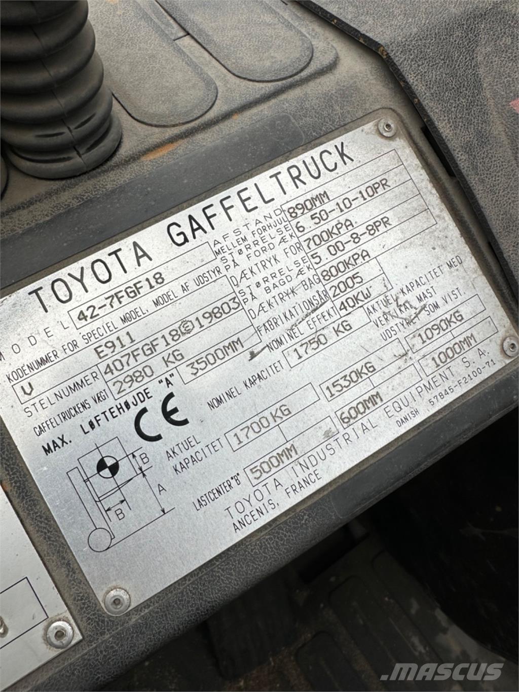 Toyota FG18 Camiones LPG