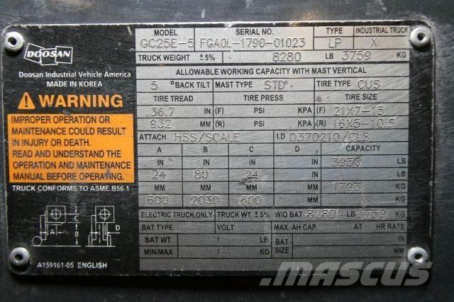 Doosan GC25E-5 Montacargas - otros
