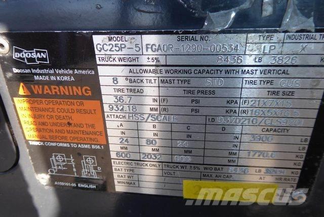 Doosan GC25P-5 Montacargas - otros