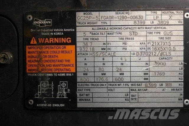Doosan GC25P-5 Montacargas - otros