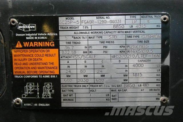 Doosan GC25P-5 Montacargas - otros