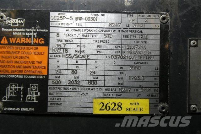 Doosan GC25P-5 Montacargas - otros
