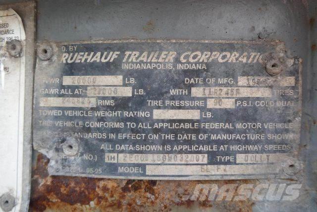 Fruehauf ELFI Diablitos