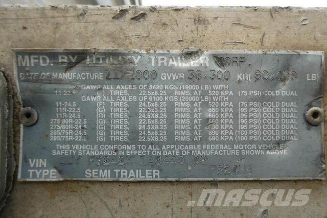 Utility FS2CHA Remolques de cama baja