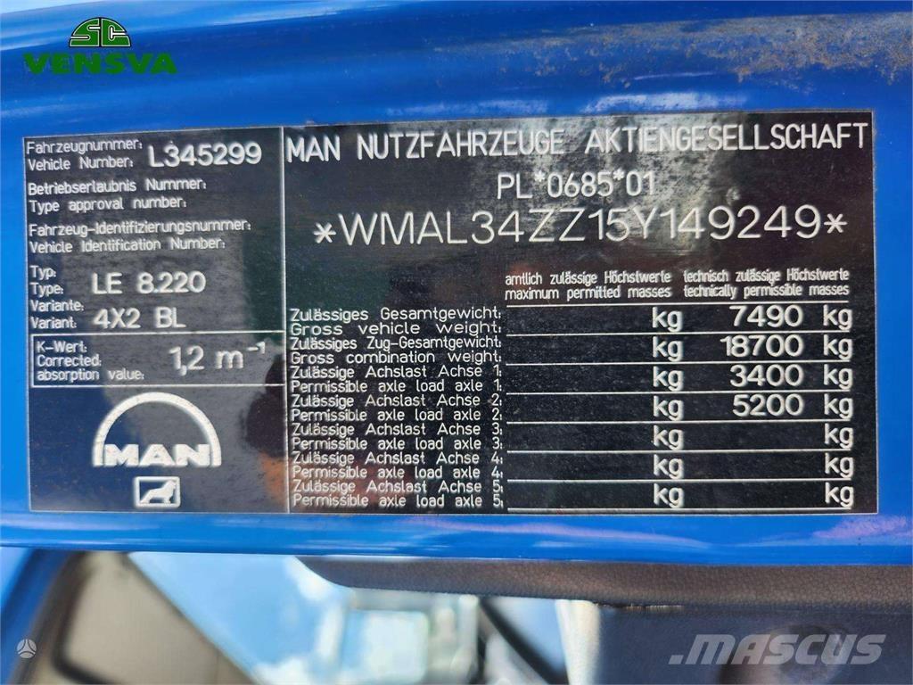 MAN LE 8.220 Camiones de cama baja