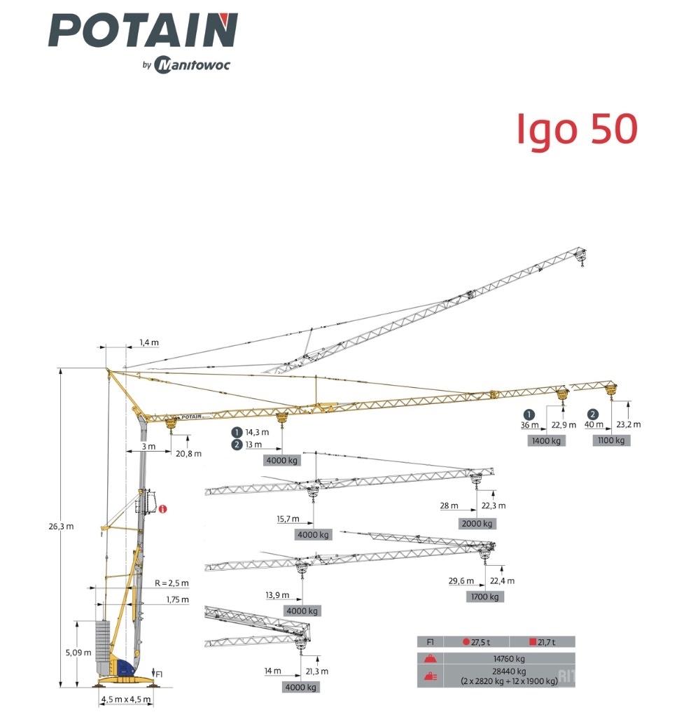 Potain IGO 50 Grúas automontantes