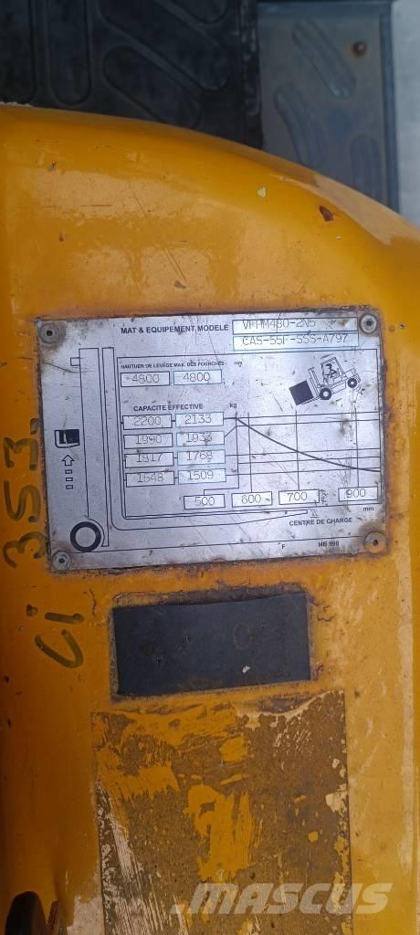 TCM FHG 25 T3 Camiones LPG