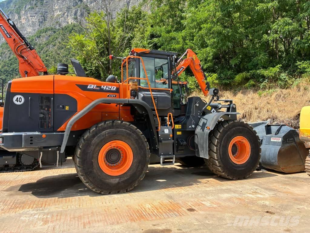 Develon DL 420 CVT-7 Cargadoras sobre ruedas