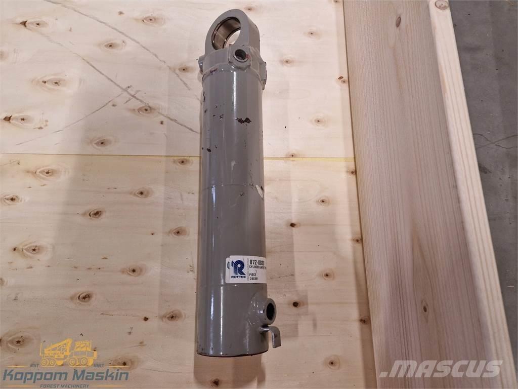 Rottne 072-0020 Cabezales cortadores