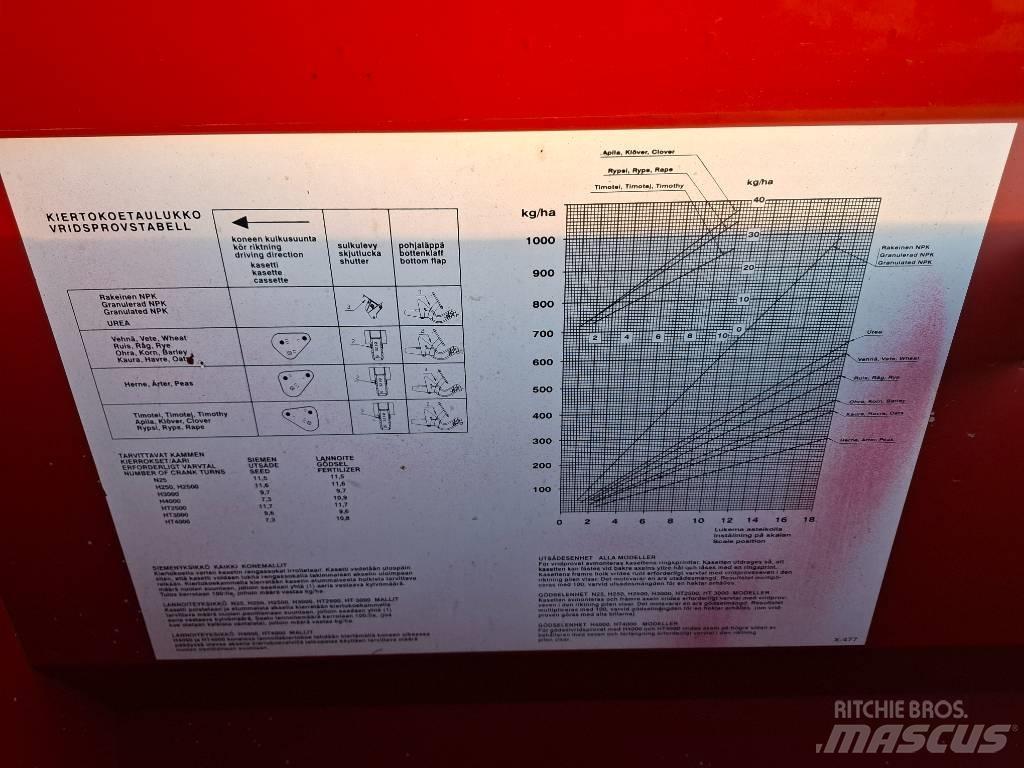 Juko H 4000 Perforadoras combinadas