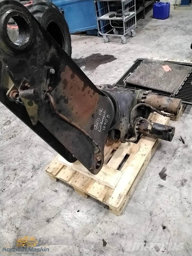 Loglift 200 Grúas cosechadoras