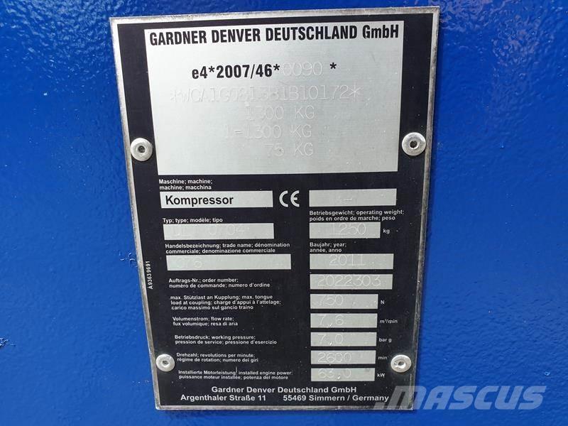 Compair C 76 - N Compresoras