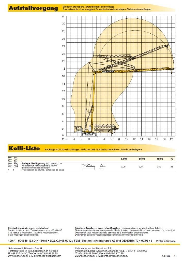 Liebherr 13 HM Grúas torre