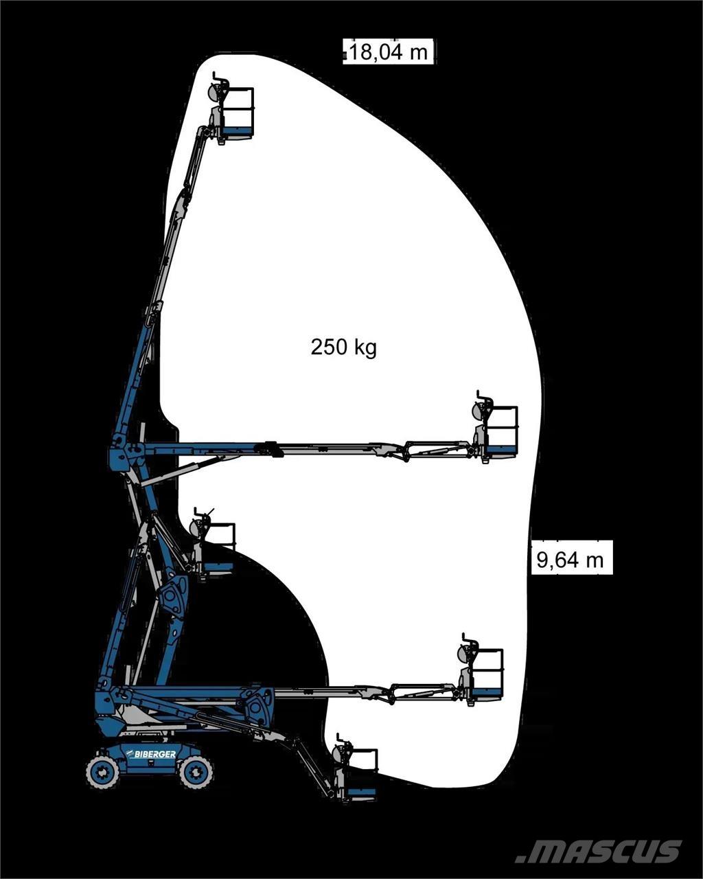 Magni DAB 18 RT Plataformas con brazo de elevación manual