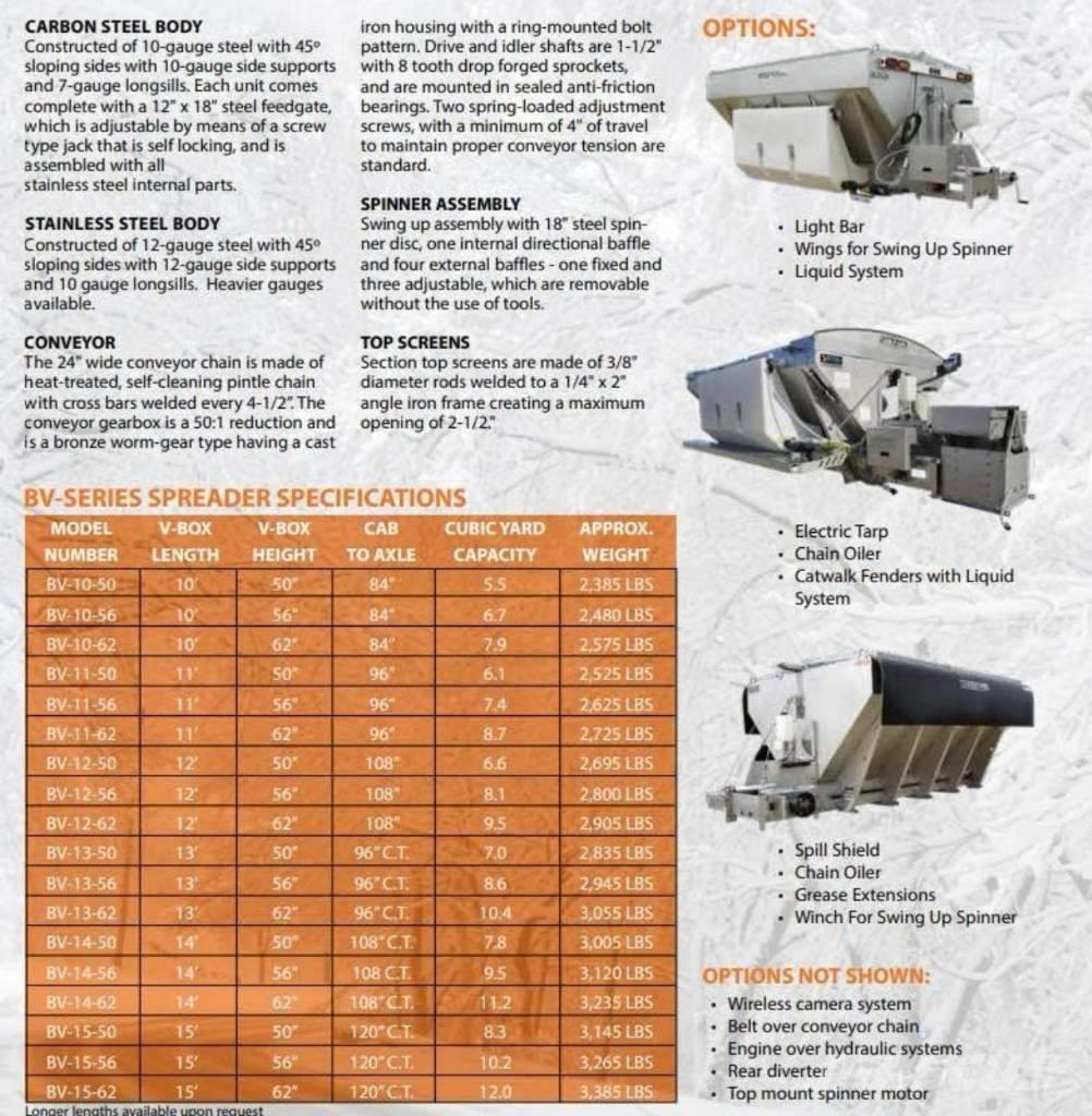  BONNELL BV-1062-E-CS Otros accesorios para tractores