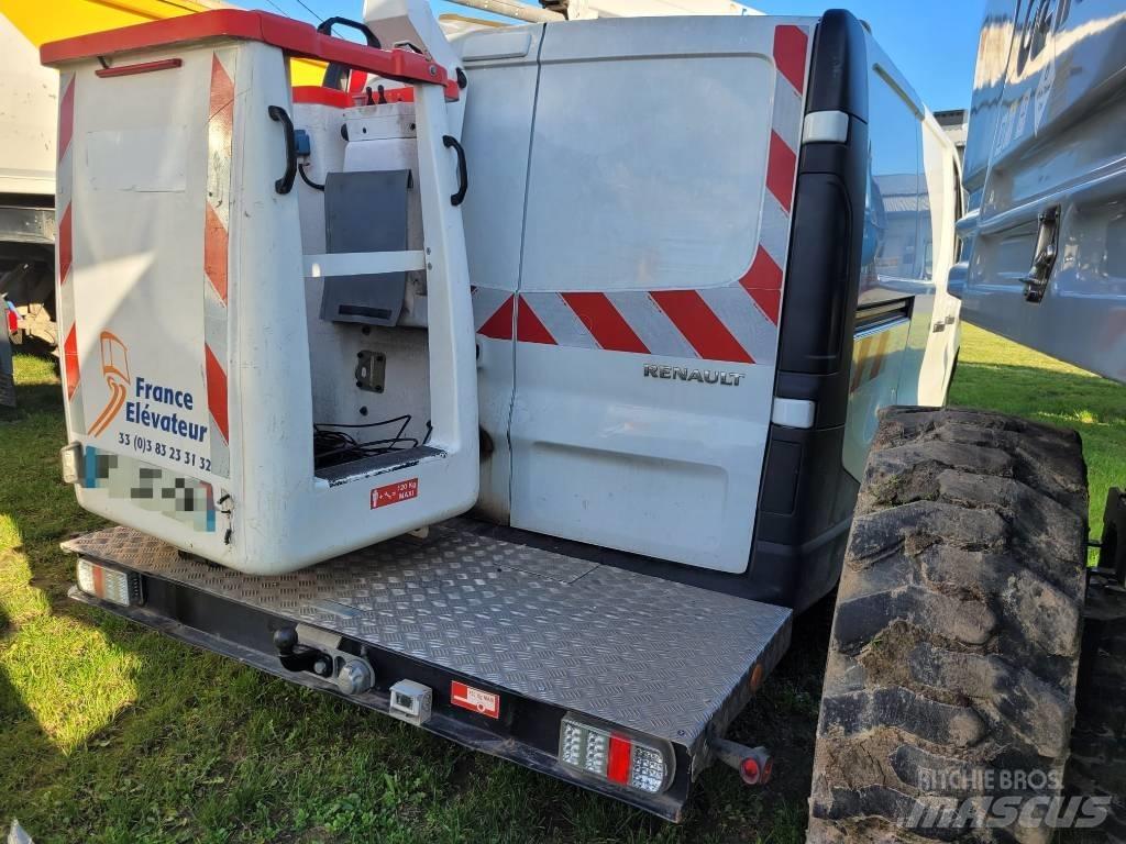 Renault Trafic Furgonetas cerradas