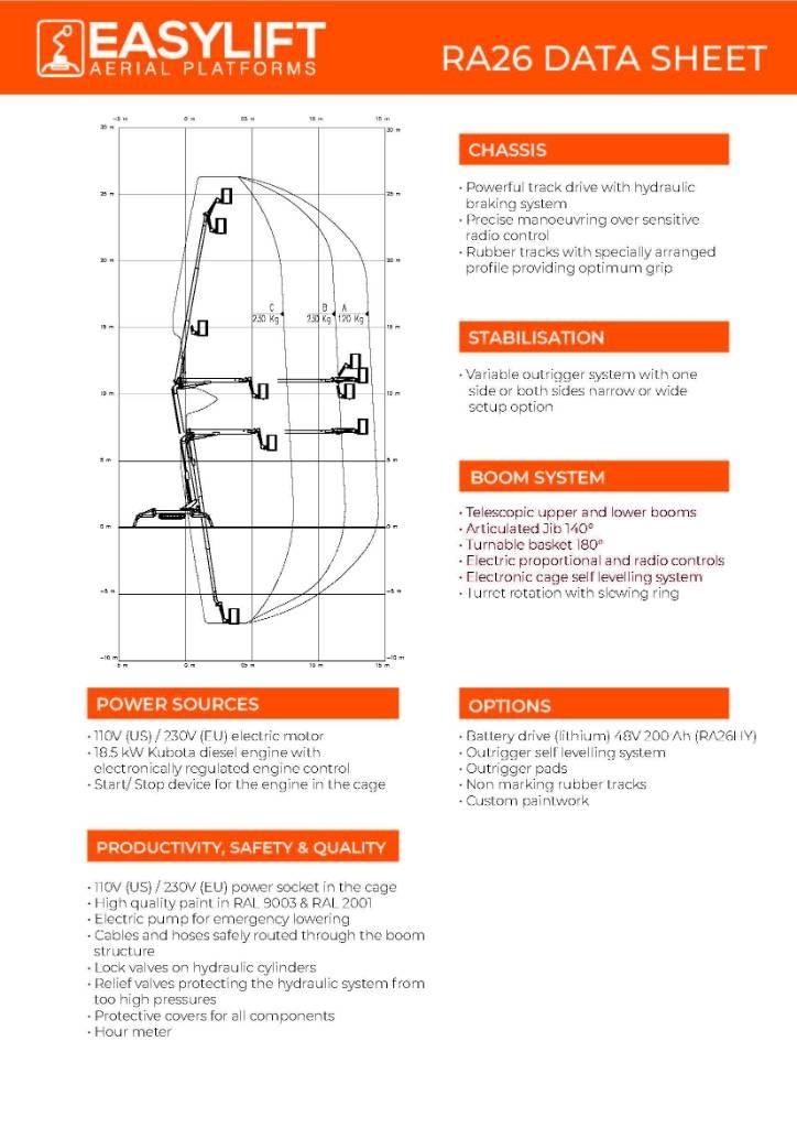 EasyLift RA 26 Otras plataformas elevadoras