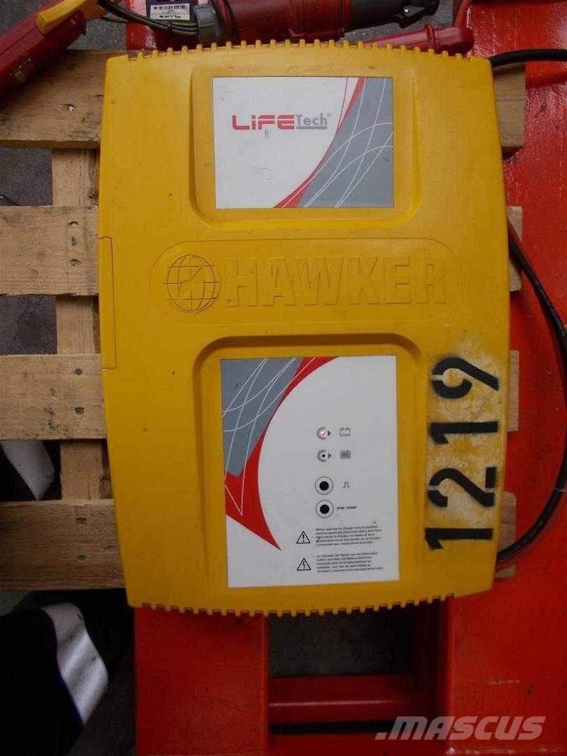  [div] LADEKAT03 Otros