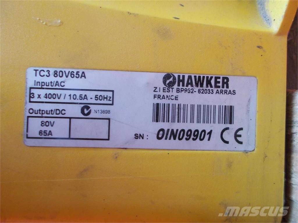  [div] LADEKAT03 Otros