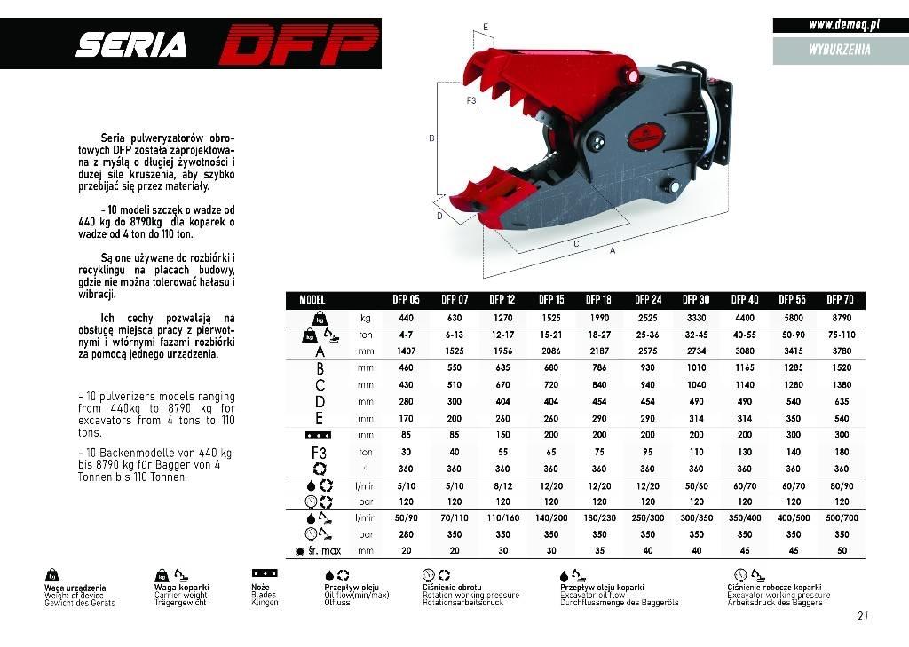  DEMOQ DFP24 Trituradoras